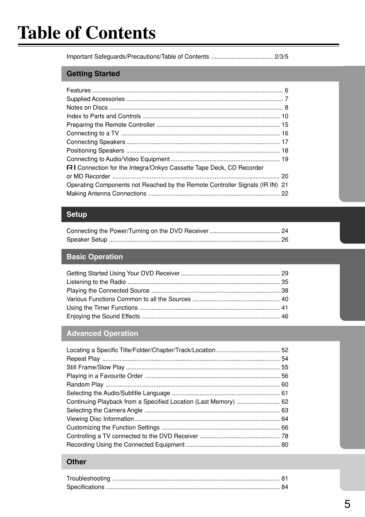 Integra DSR-7.3 DVD Receiver Owner's/ User Manual (Pages: 88)