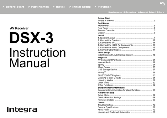 Integra DSX-3 AV Receiver Owner's/ User Manual (Pages: 81)