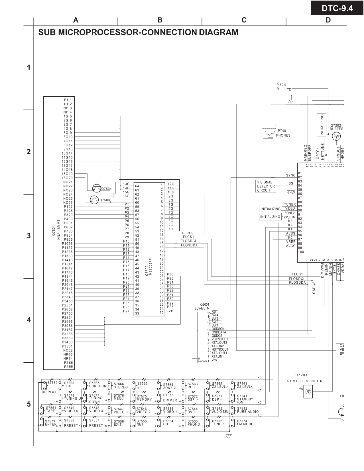 Integra DTC-9.4 AV Receiver Service Manual (Pages: 104)