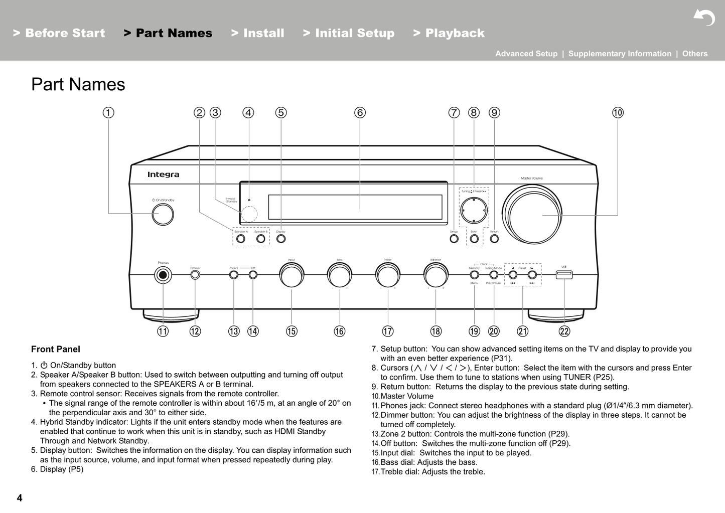 Integra DTM-7 Network Stereo Receiver Owner's/ User Manual (Pages: 61)