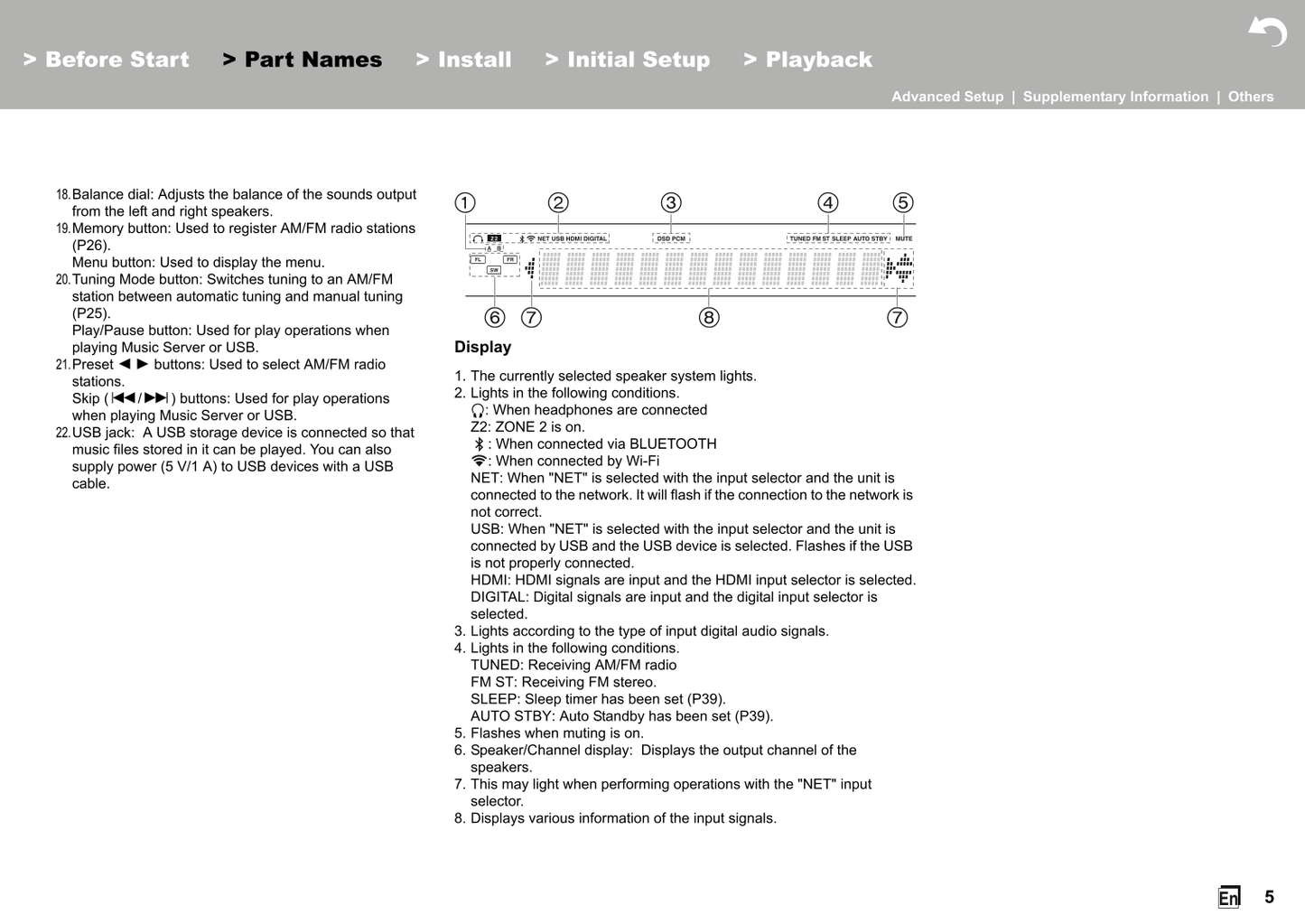 Integra DTM-7 Network Stereo Receiver Owner's/ User Manual (Pages: 61)