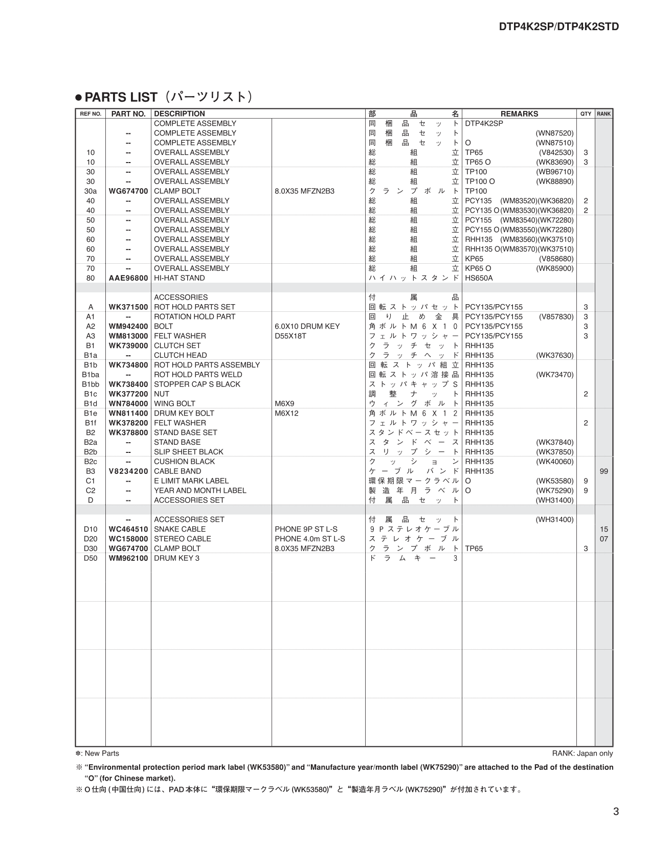 Yamaha DTP4K2SP & DTP4K2STD Electronic Drum Pad Set Service Manual (Pages: 64)