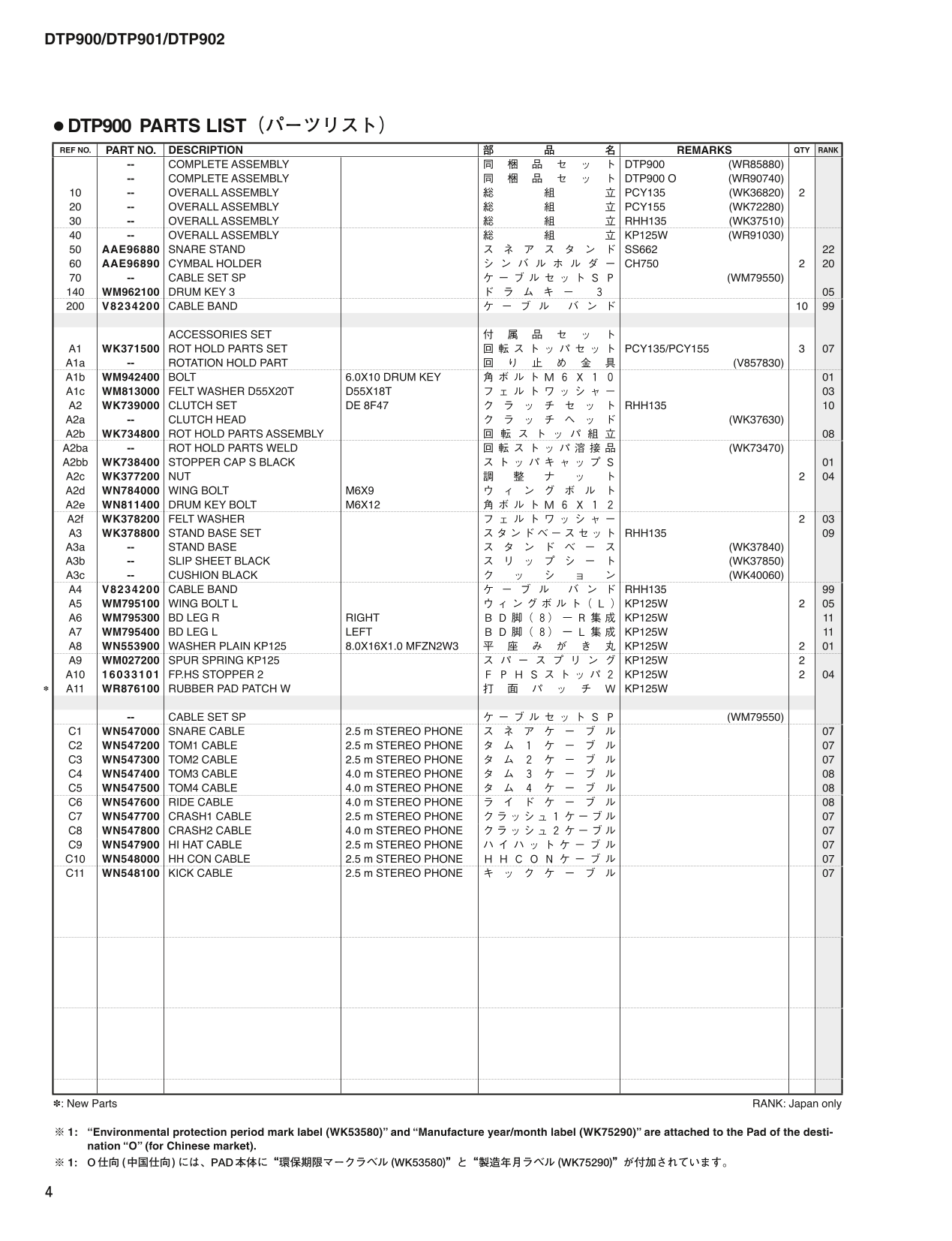 Yamaha DTP900, DTP901 & DTP902 Electronic Drum Set Service Manual (Pages: 91)