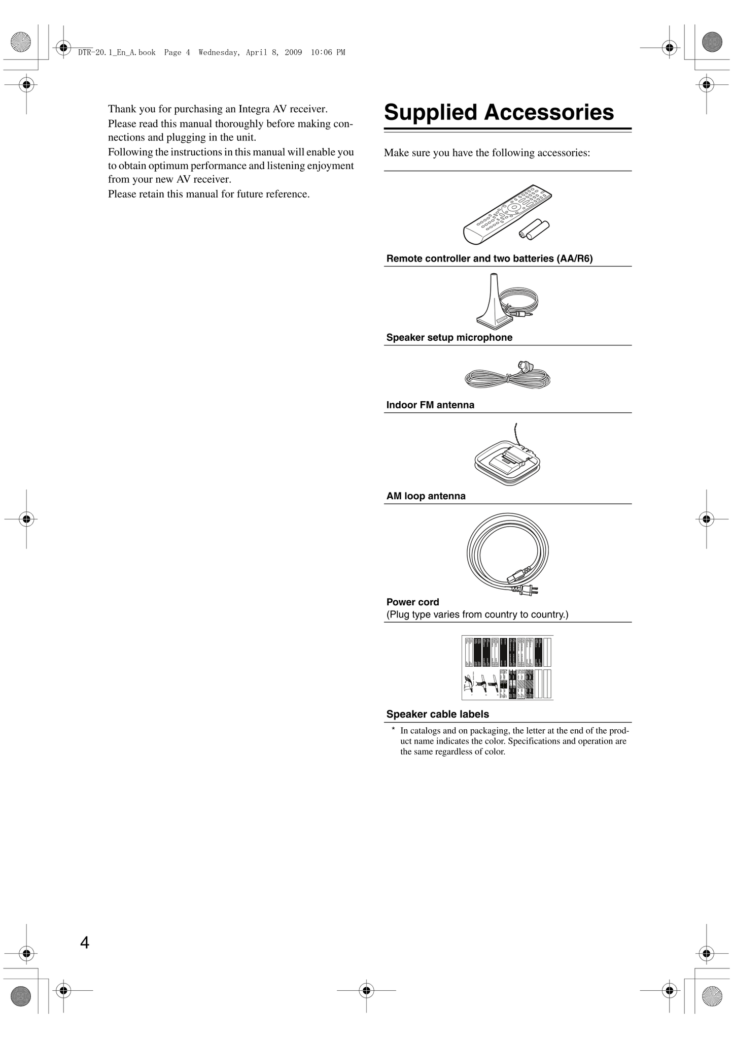 Integra DTR-20.1 AV Receiver Owner's/ User Manual (Pages: 96)