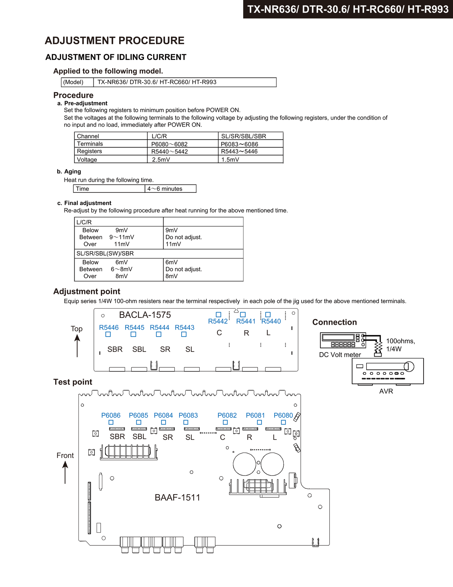 Integra DTR-30.6 AV Receiver Service Manual (Pages: 96)