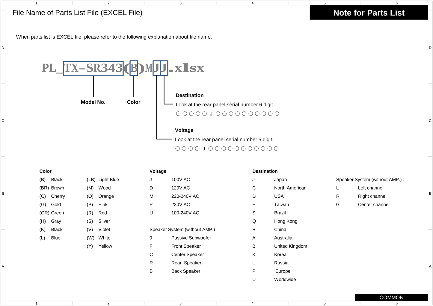 Integra DTR-30.7 AV Receiver Service Manual (Pages: 134)