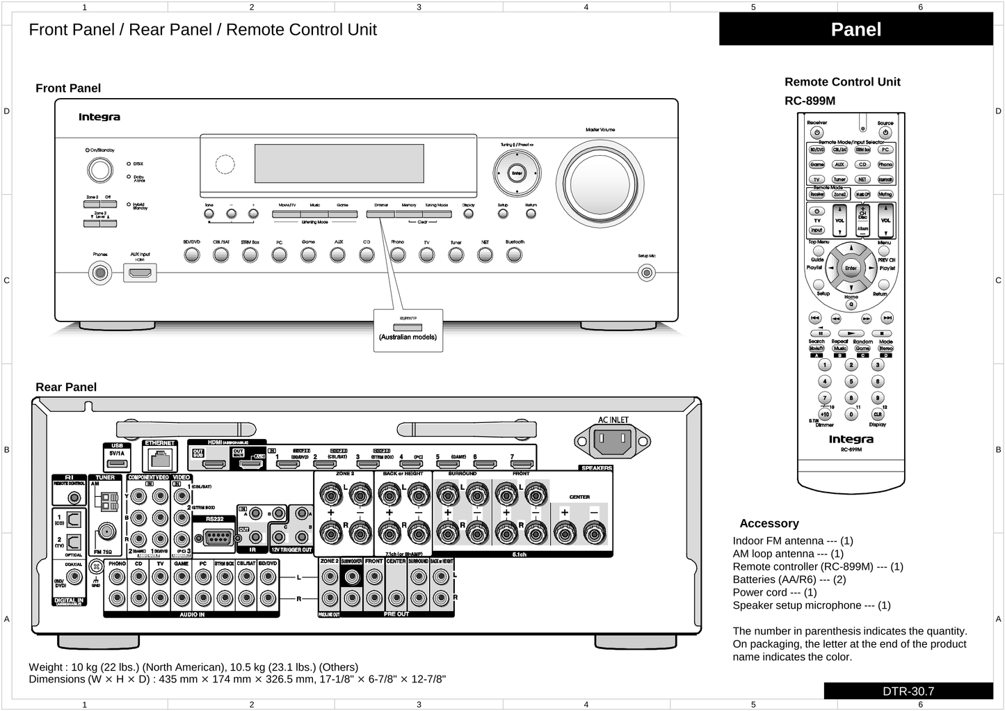 Integra DTR-30.7 AV Receiver Service Manual (Pages: 134)