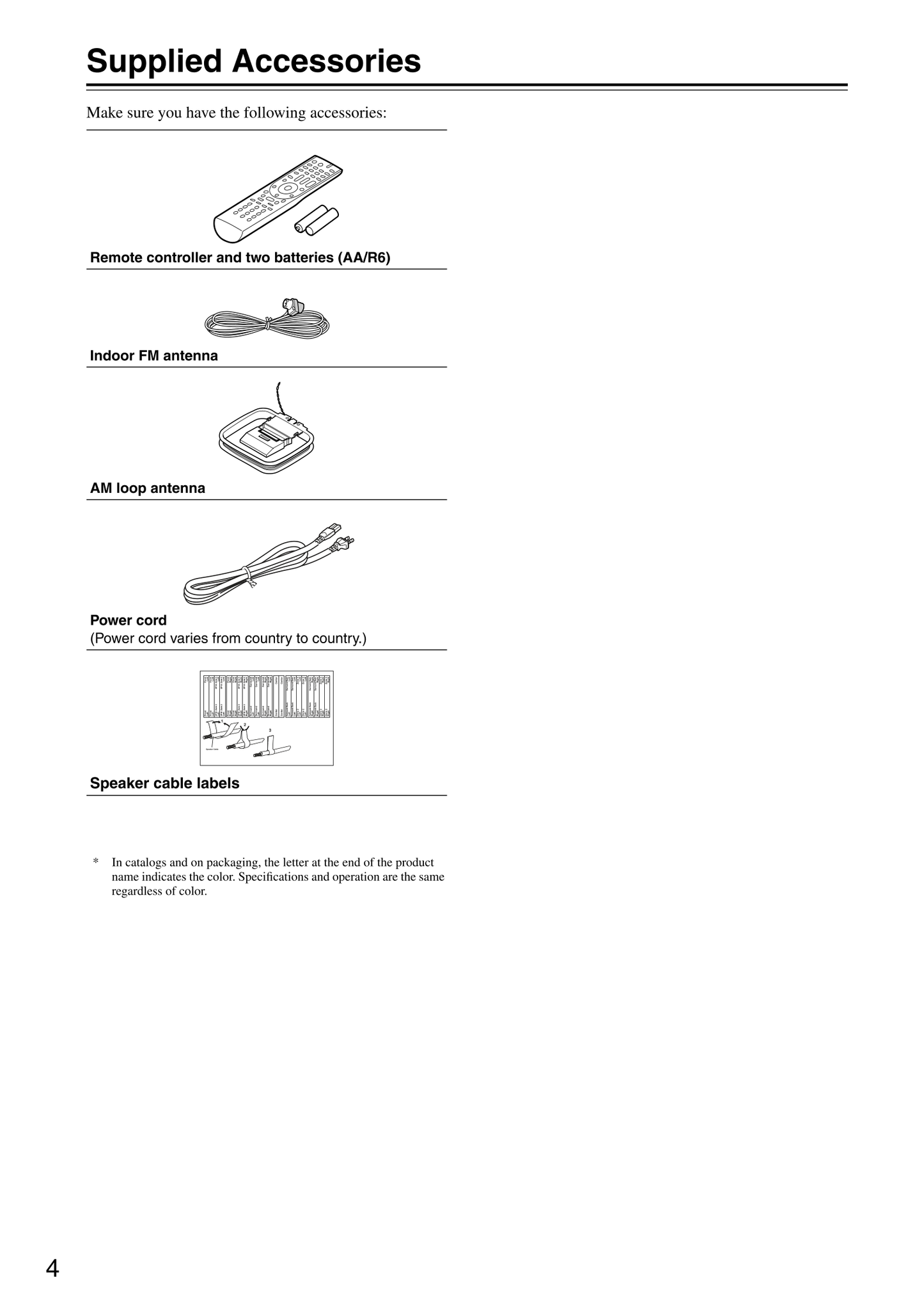 Integra DTR-4.9 AV Receiver Owner's/ User Manual (Pages: 84)