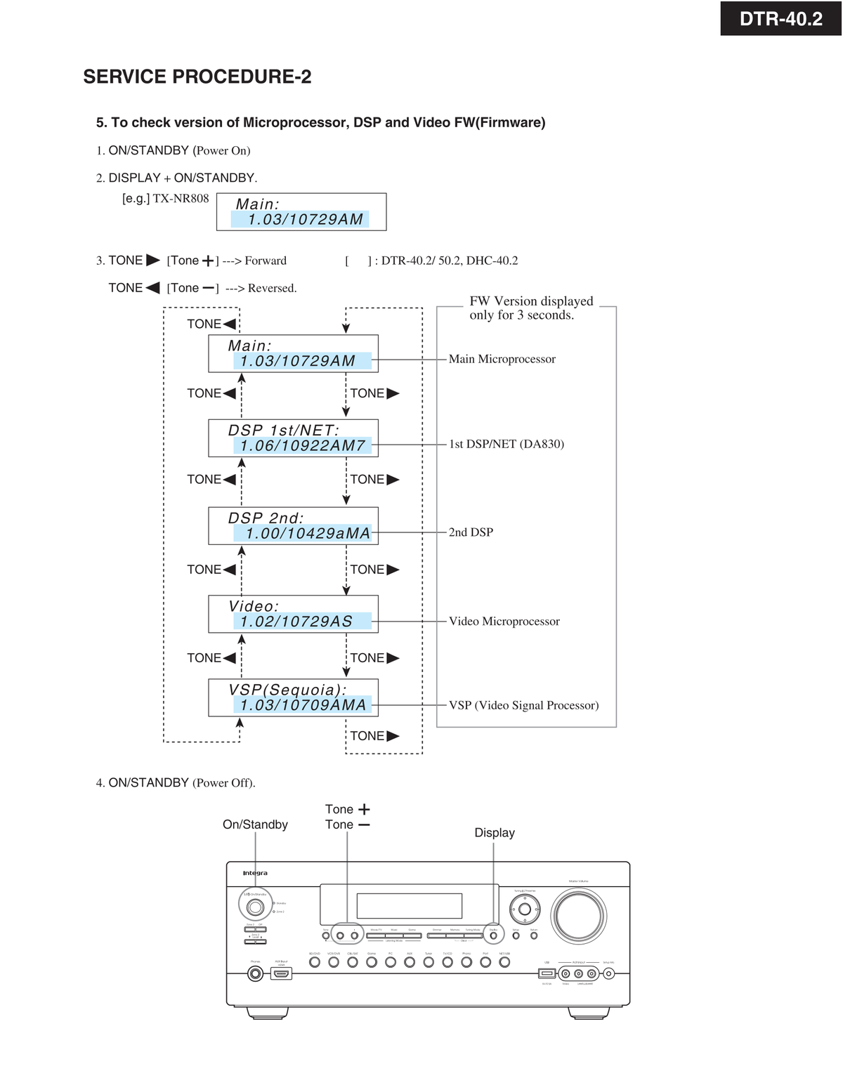 Dtr40 Integra DTR-40.2 AV Receiver Service Manual (Pages: 188) – Manuali