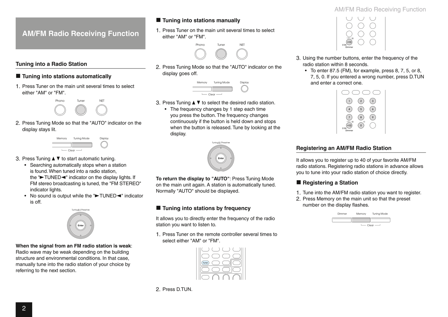 Integra DTR-40.6 AV Receiver Owner's/ User Manual (Pages: 102)