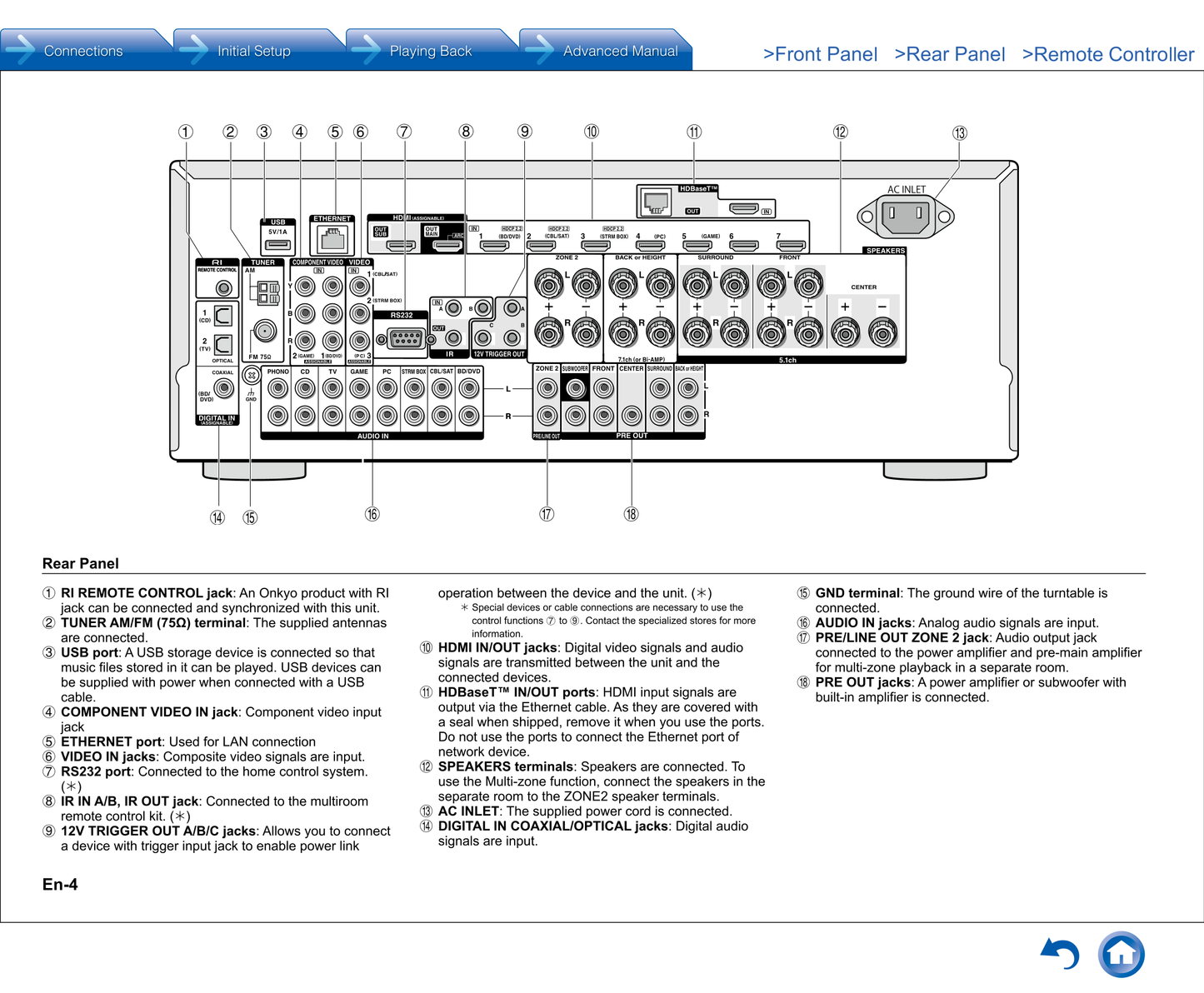 Integra DTR-40.7 AV Receiver Owner's/ User Manual (Pages: 136)