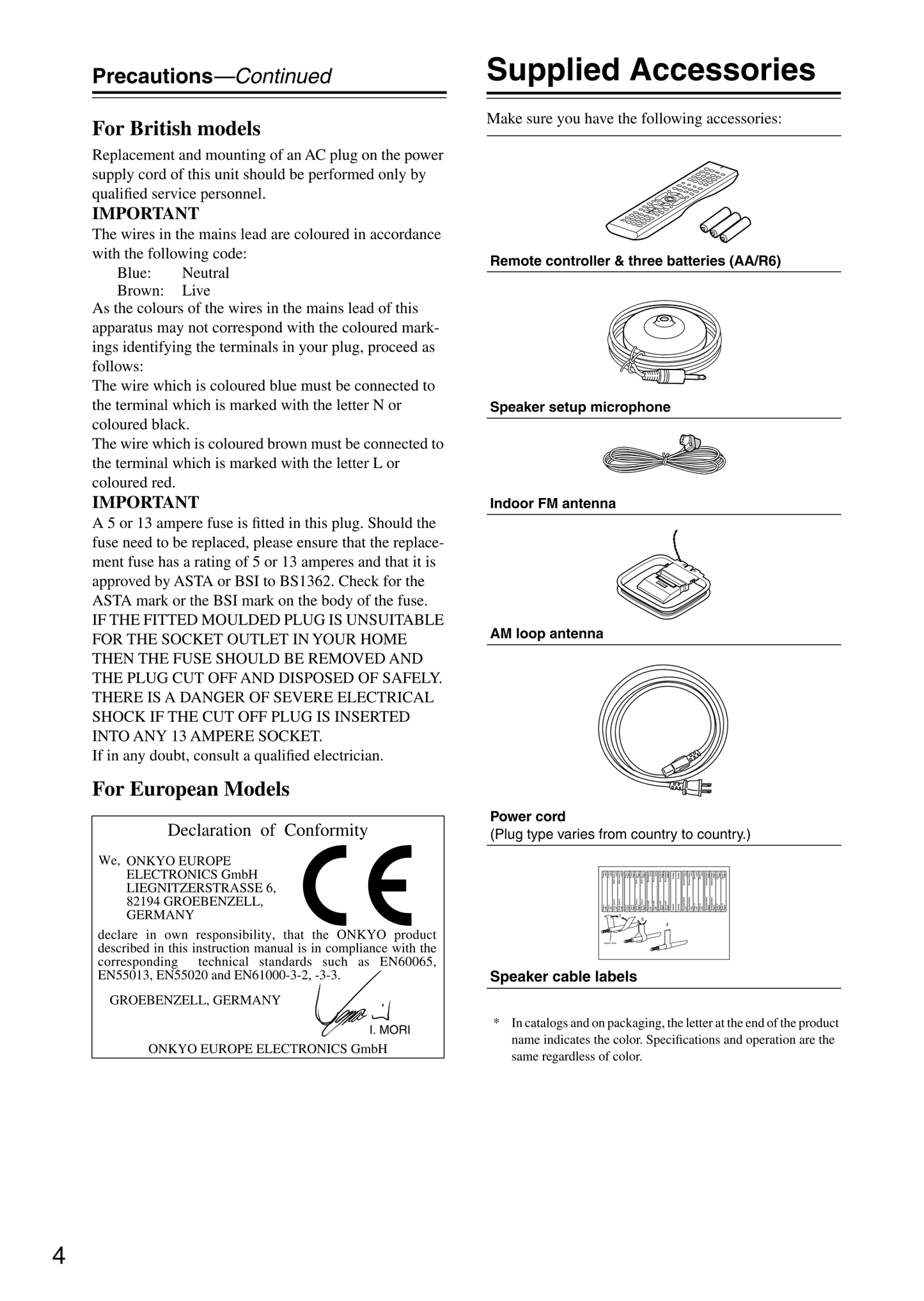 Integra DTR-5.5,DTR-6.5 AV Receiver Owner's/ User Manual (Pages: 96)