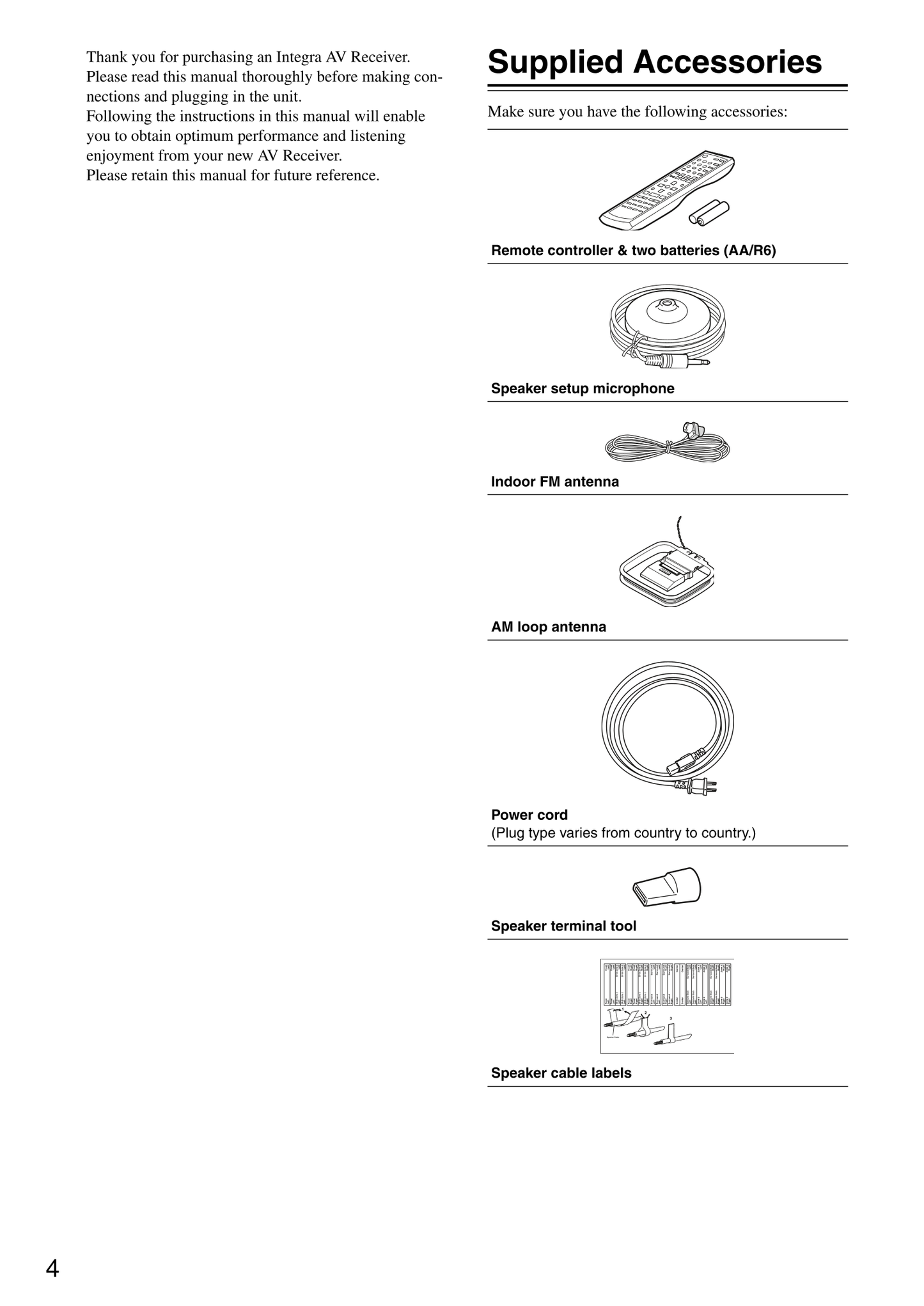 Integra DTR-5.8 AV Receiver Owner's/ User Manual (Pages: 100)