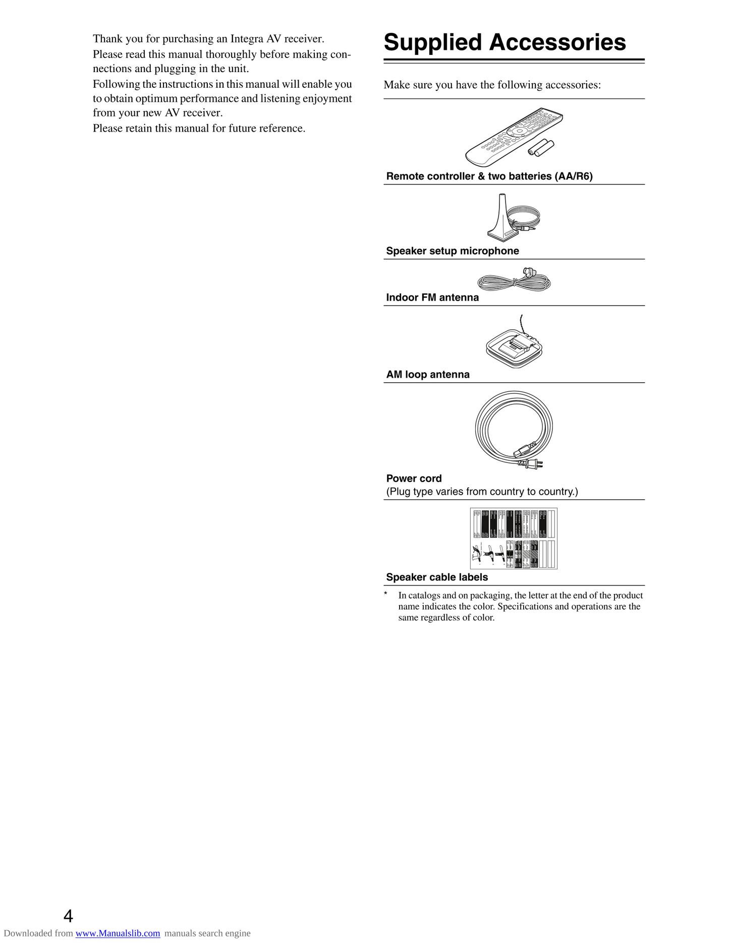 Integra DTR-50.1 AV Receiver Owner's/ User Manual (Pages: 164)