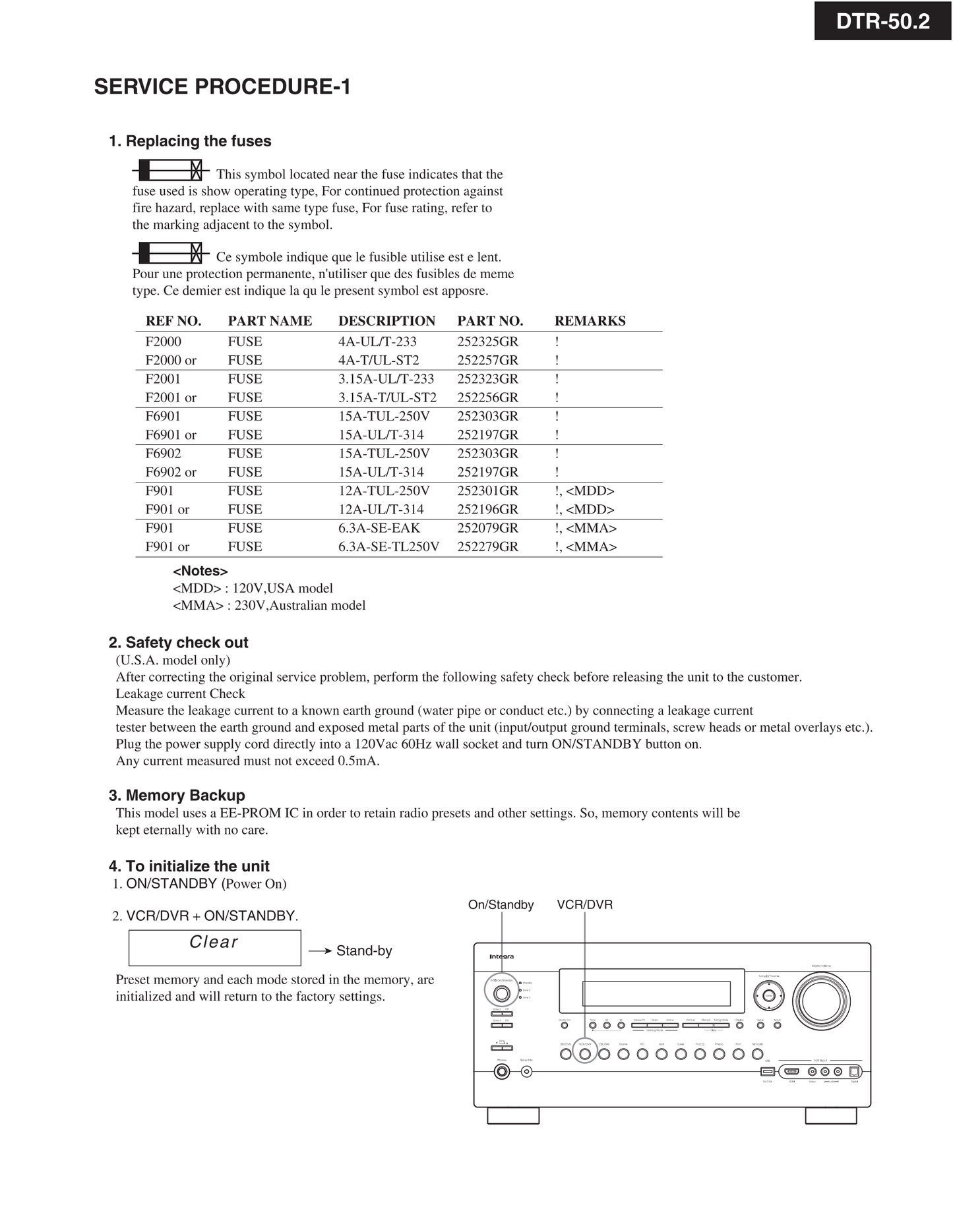 Integra DTR-50.2 AV Receiver Service Manual (Pages: 202)