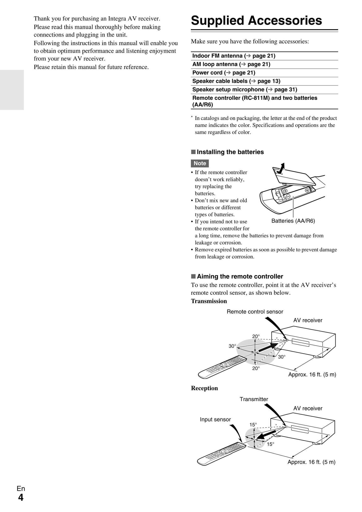 Integra DTR-50.3 AV Receiver Owner's/ User Manual (Pages: 100)