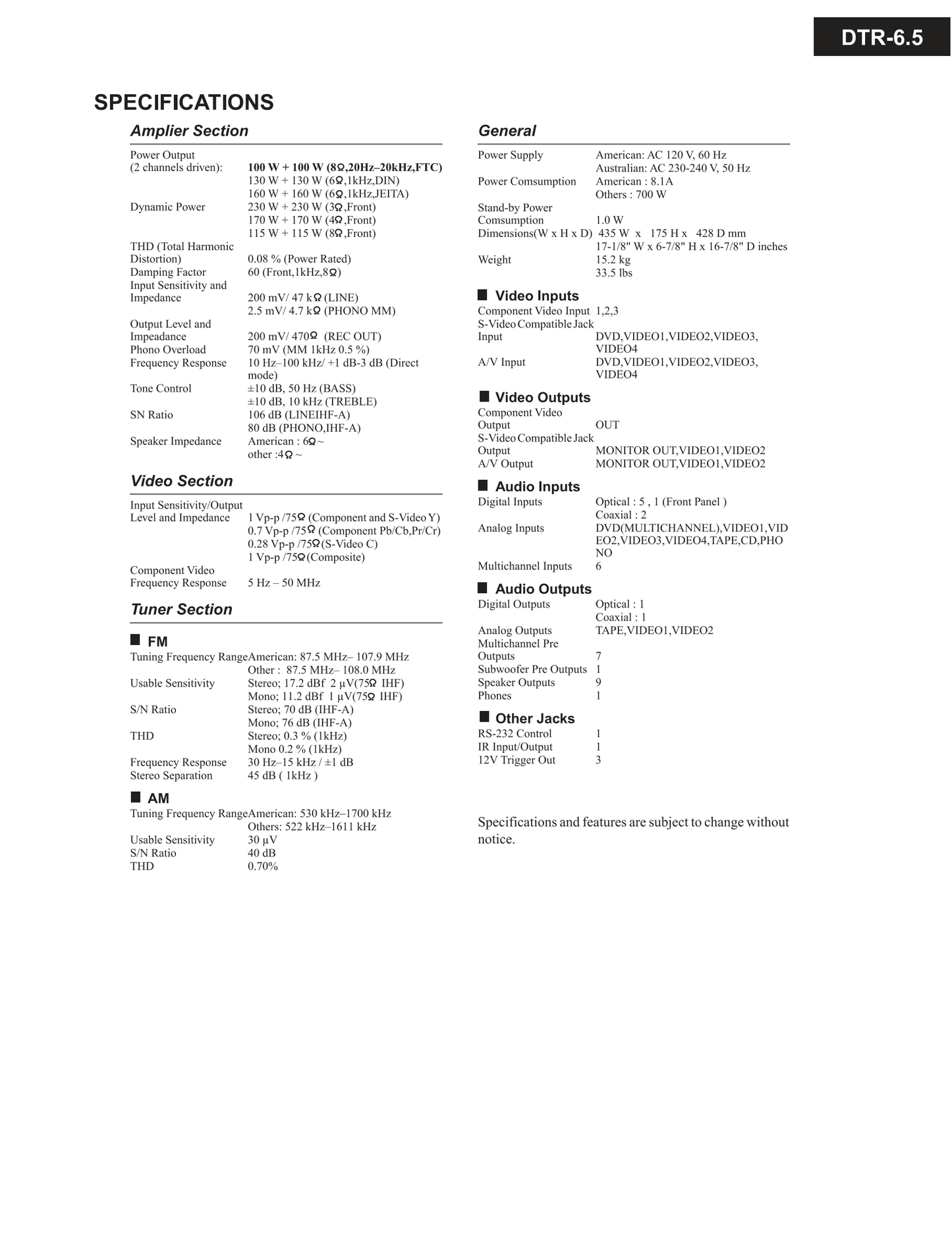 Integra DTR-6.5 AV Receiver Service Manual (Pages: 100)