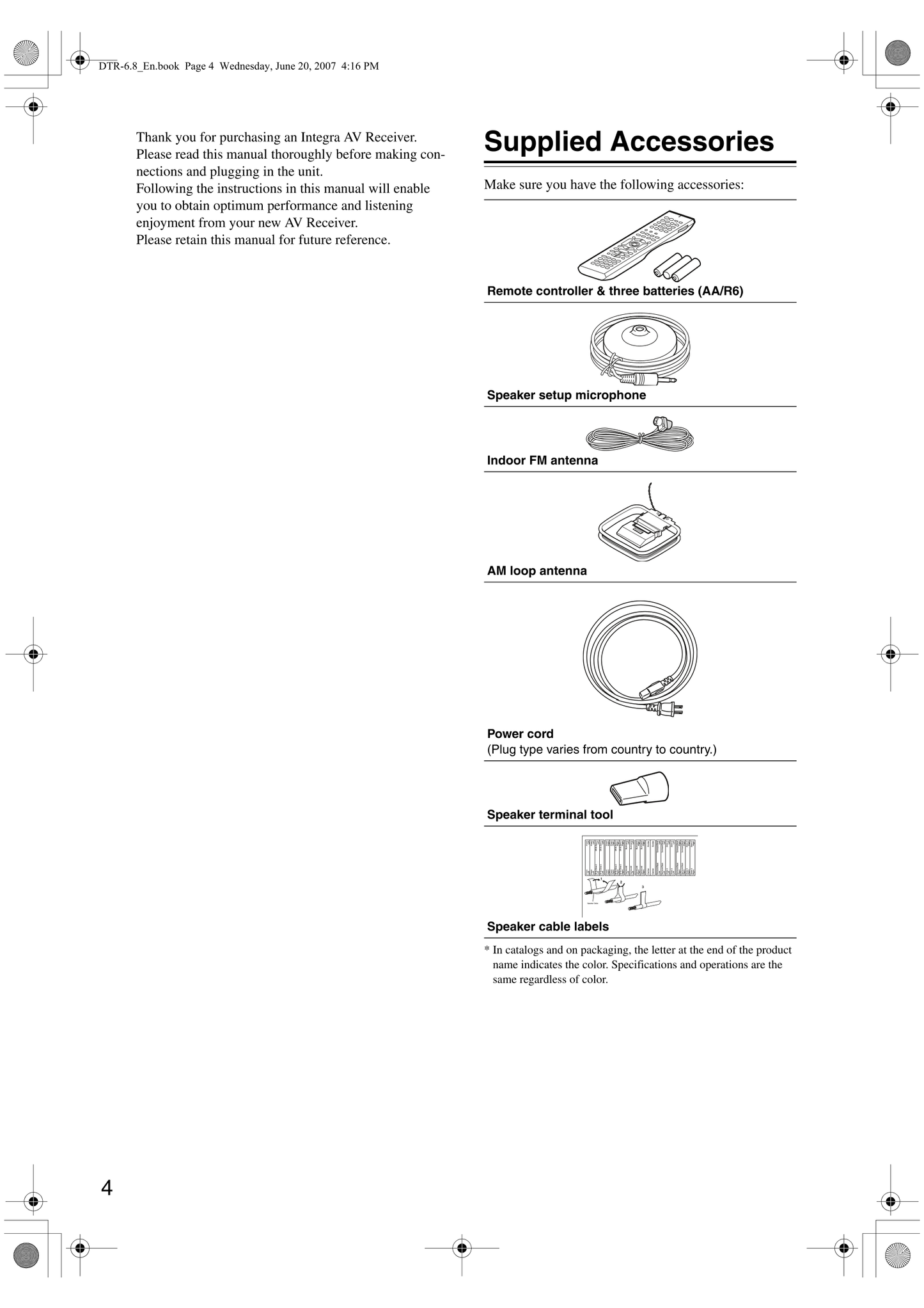 Integra DTR-6.8 AV Receiver Owner's/ User Manual (Pages: 126)