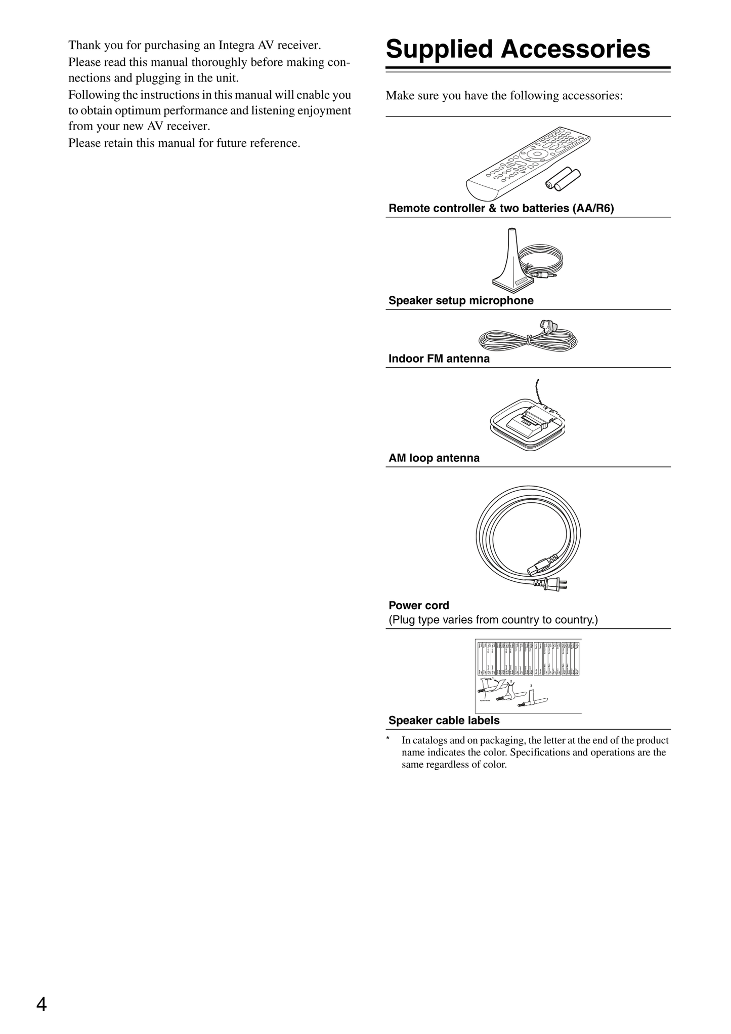 Integra DTR-6.9 AV Receiver Owner's/ User Manual (Pages: 140)