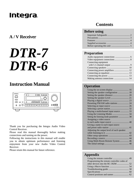 Integra DTR-6,DTR-7 AV Receiver Owner's/ User Manual (Pages: 64)