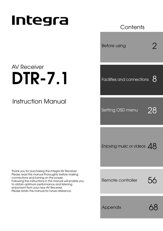 Integra DTR-7.1 AV Receiver Owner's/ User Manual (Pages: 72)