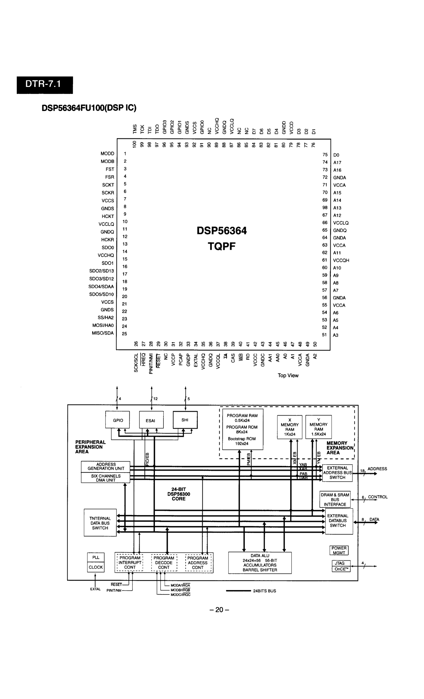 Integra DTR-7.1 AV Receiver Service Manual (Pages: 94)