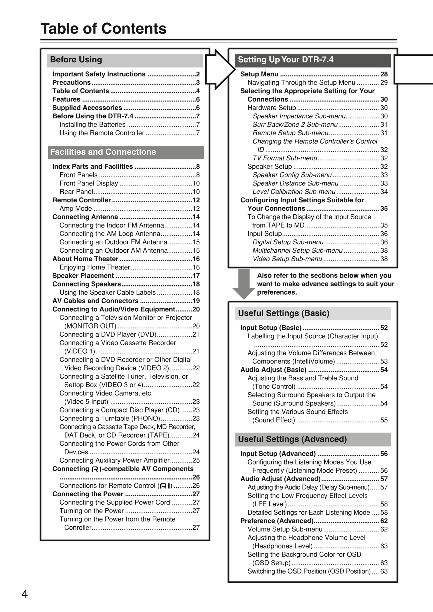 Integra DTR-7.4 AV Receiver Owner's/ User Manual (Pages: 104)