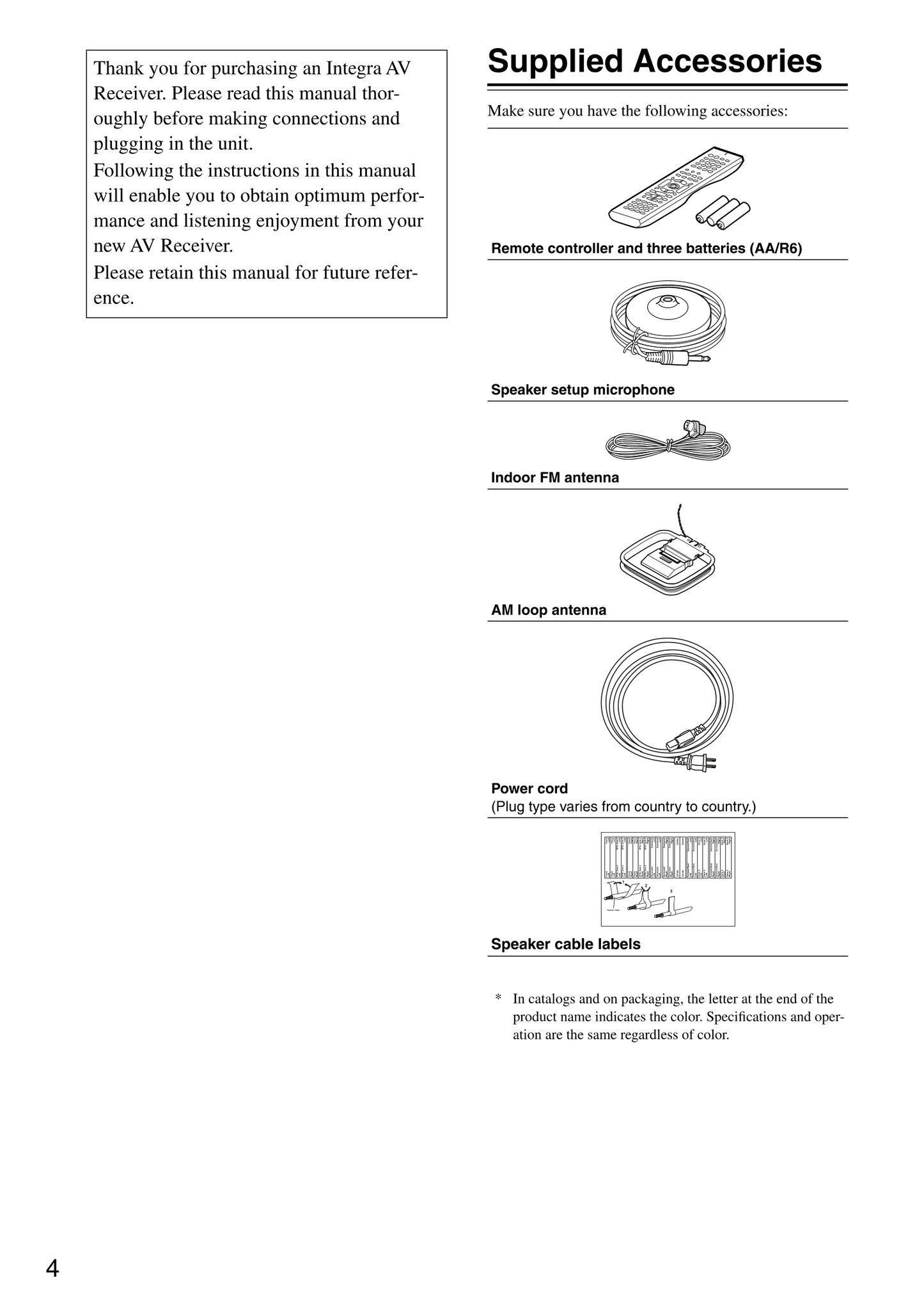 Integra DTR-7.7 AV Receiver Owner's/ User Manual (Pages: 96)