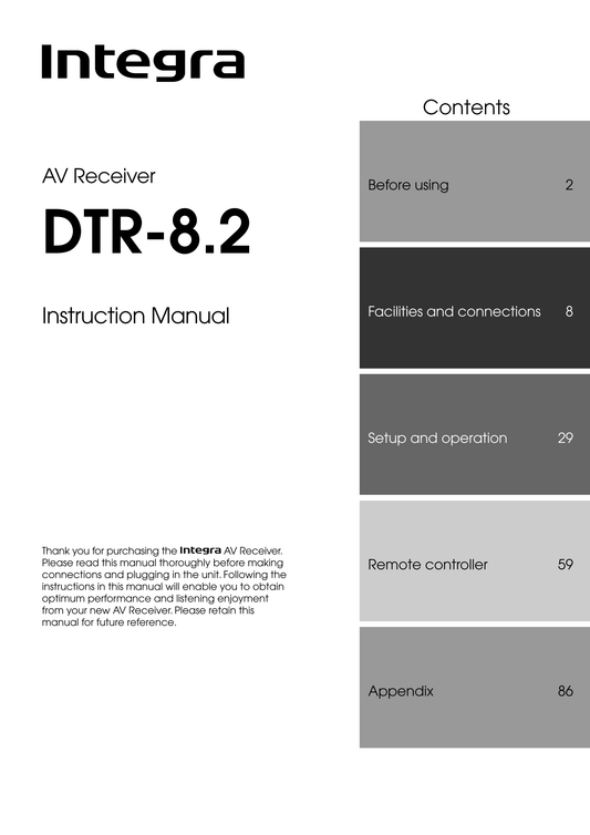 Integra DTR-8.2 AV Receiver Owner's/ User Manual (Pages: 88)