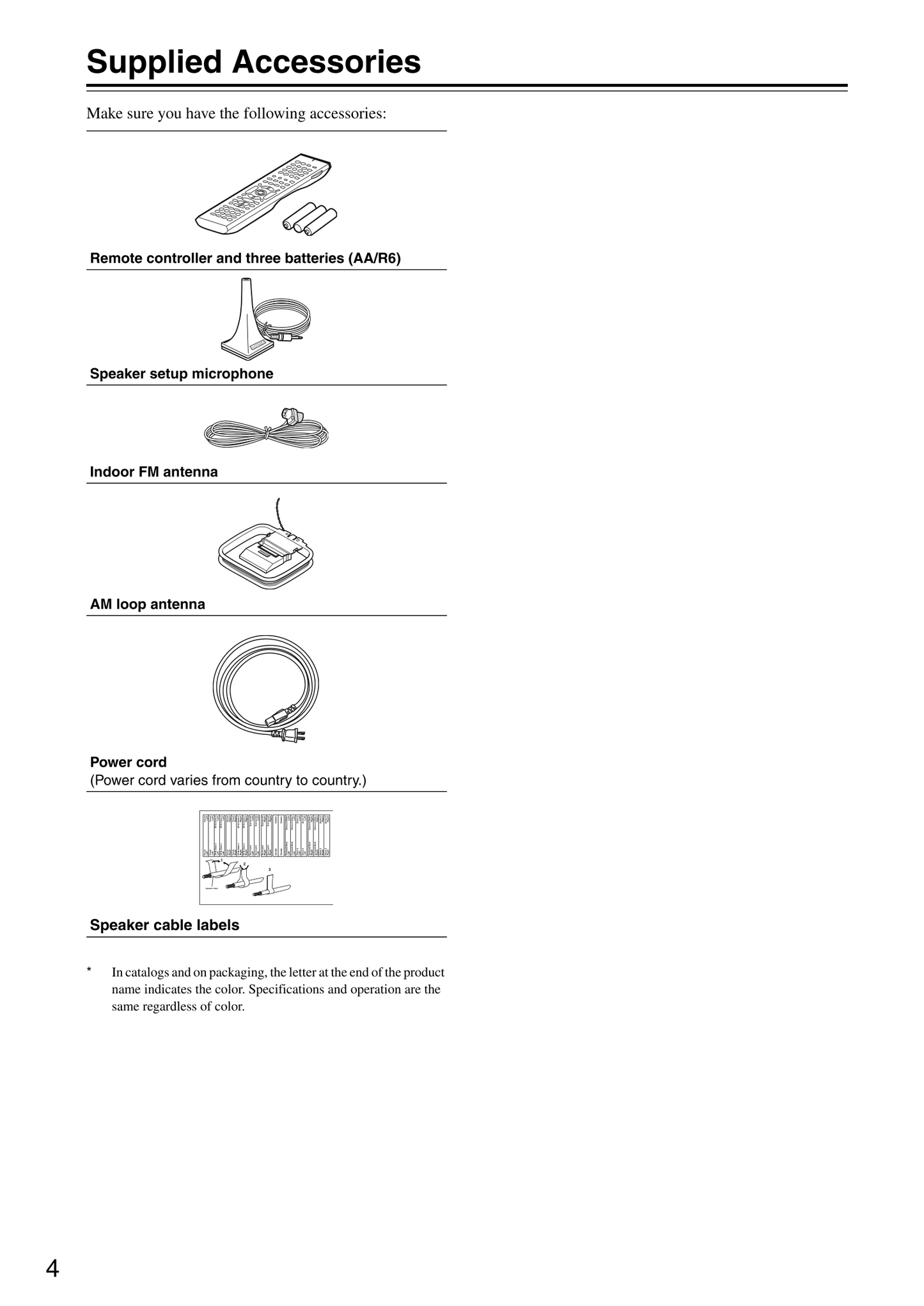 Integra DTR-8.9,DTR-9.9 AV Receiver Owner's/ User Manual (Pages: 162)