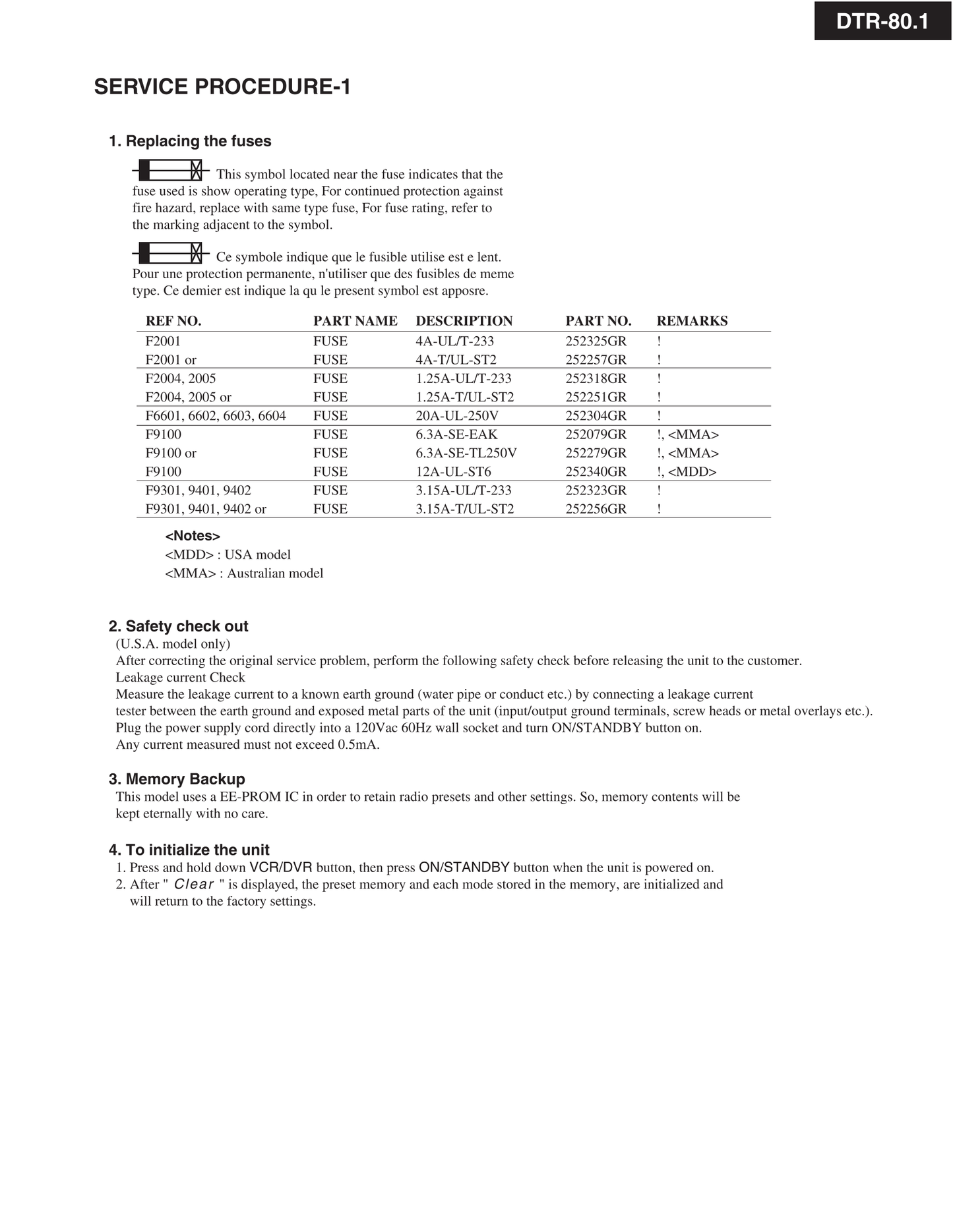 Integra DTR-80.1 AV Receiver Service Manual (Pages: 269)