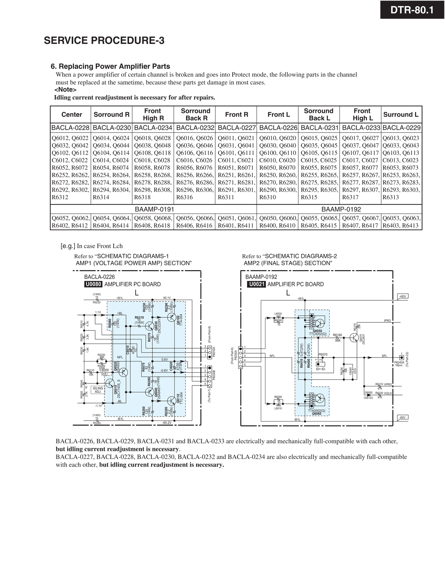 Integra DTR-80.1 AV Receiver Service Manual (Pages: 269)