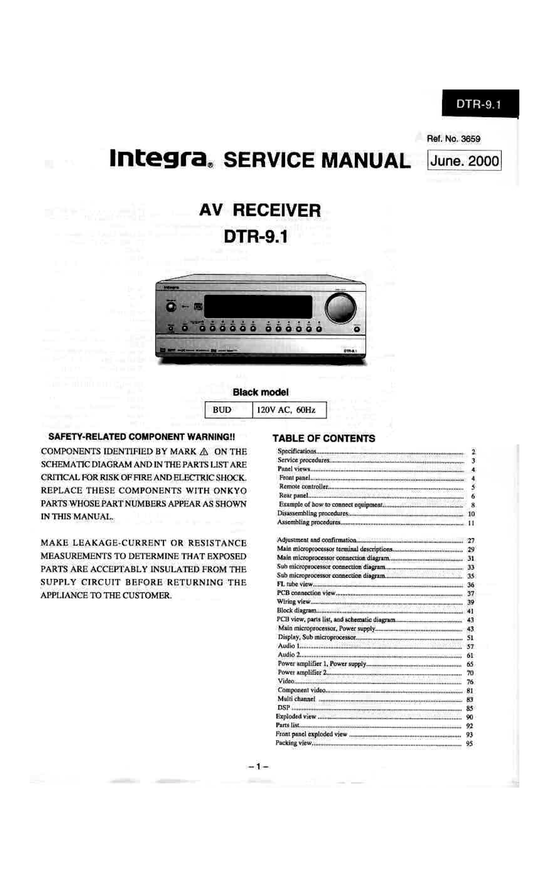 Integra DTR-9.1 AV Receiver Service Manual (Pages: 55)