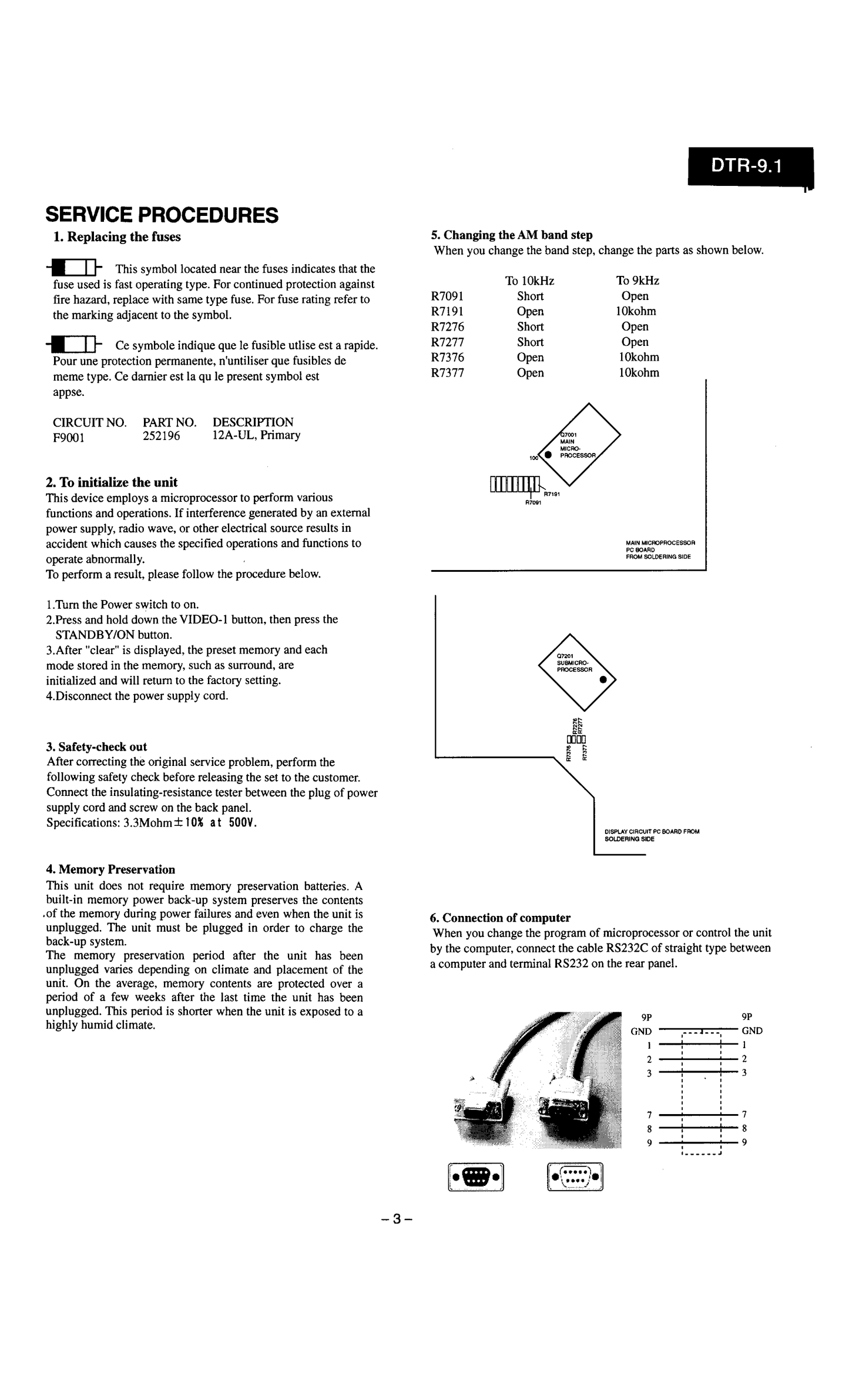 Integra DTR-9.1 AV Receiver Service Manual (Pages: 55)