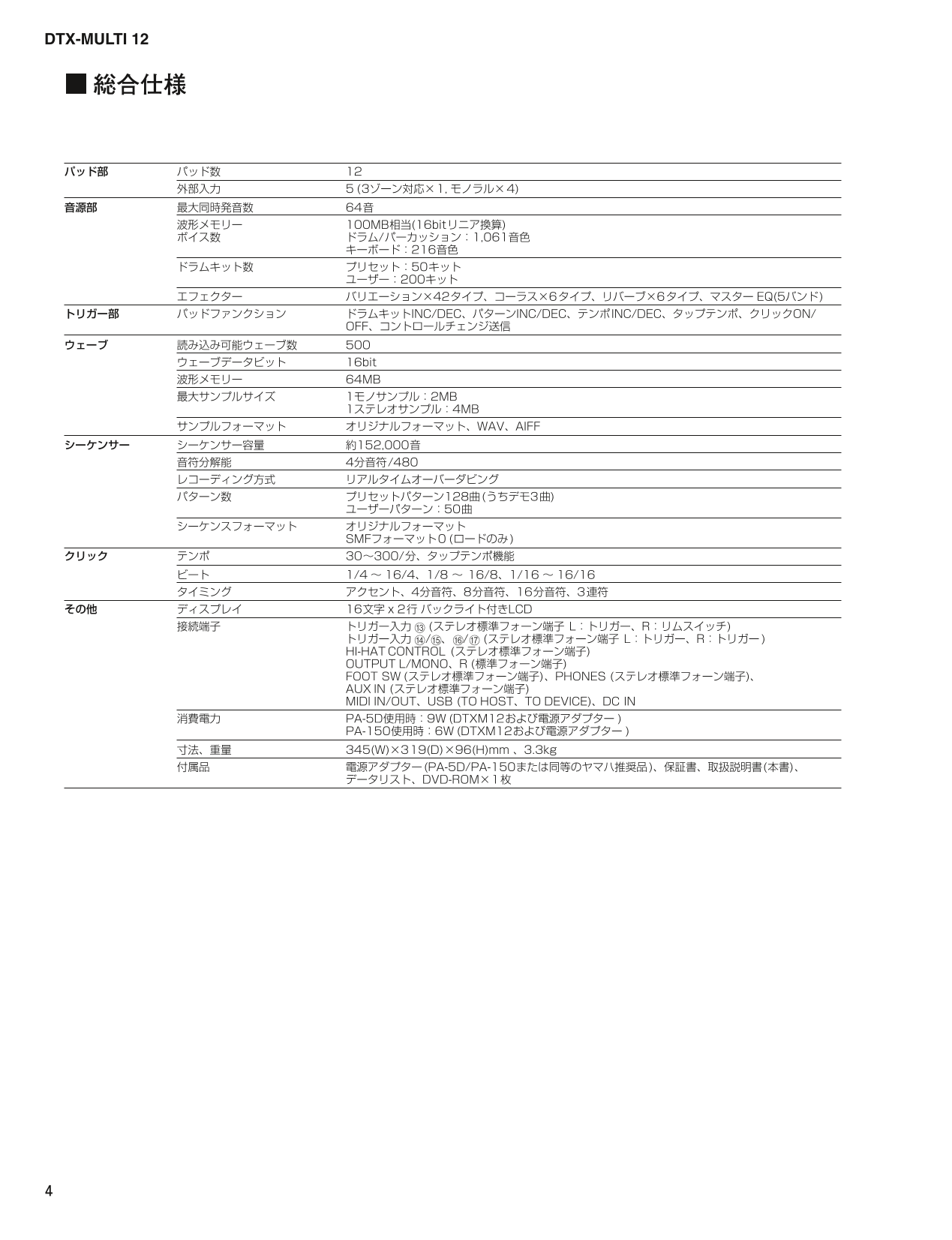 Yamaha DTX-MULTI 12 Electronic Percussion Drum Set Service Manual (Pages: 93)