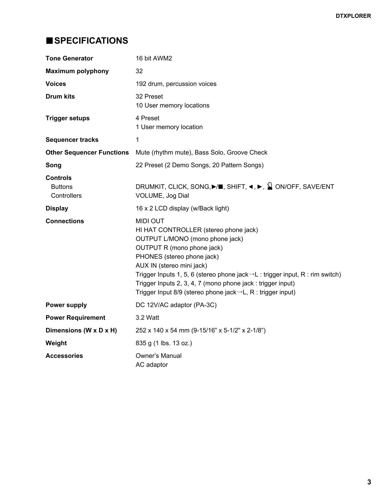 Yamaha DTXPLORER Drum Trigger Module Service Manual (Pages: 38)