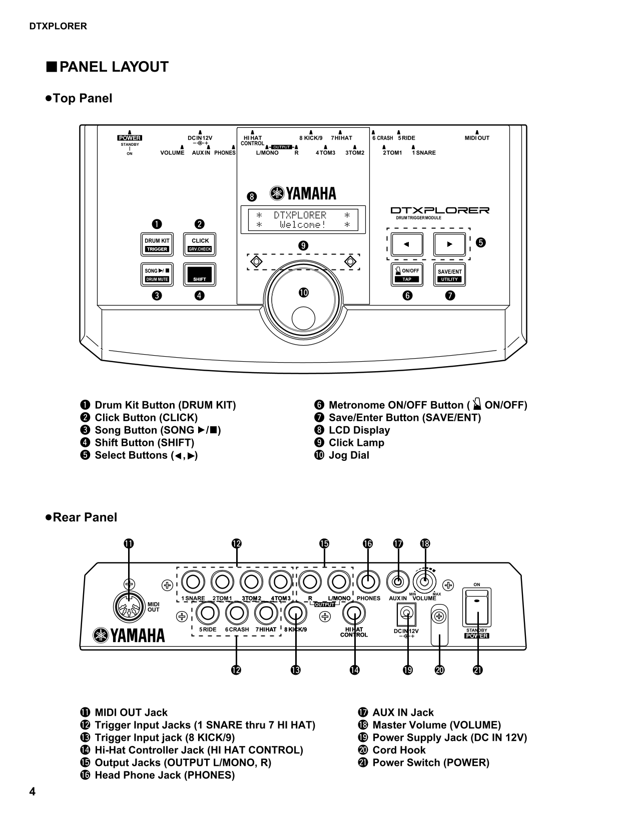 Yamaha DTXPLORER Drum Trigger Module Service Manual (Pages: 38)