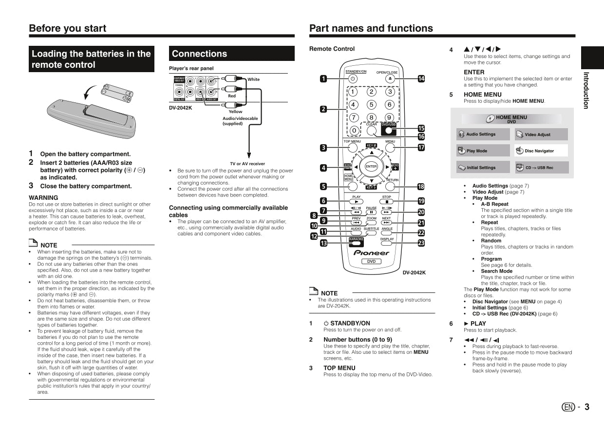 Pioneer DV-2042K, DV-2240 & DV-2242 DVD Player Owner/ User Manual (Pages: 12)