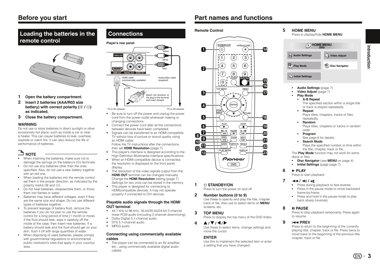 Pioneer DV-3052V DVD Player Owner/ User Manual (Pages: 12)
