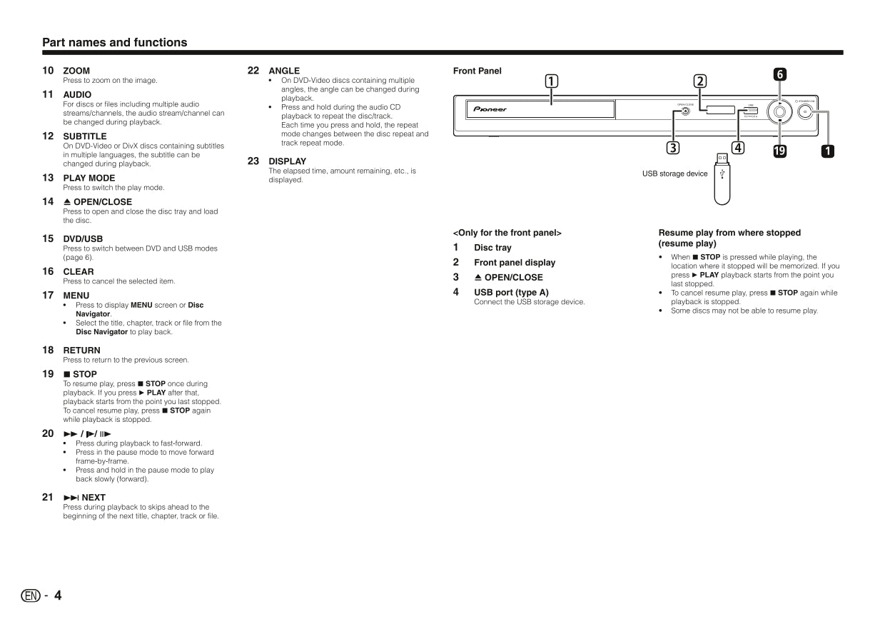 Pioneer DV-3052V DVD Player Owner/ User Manual (Pages: 12)