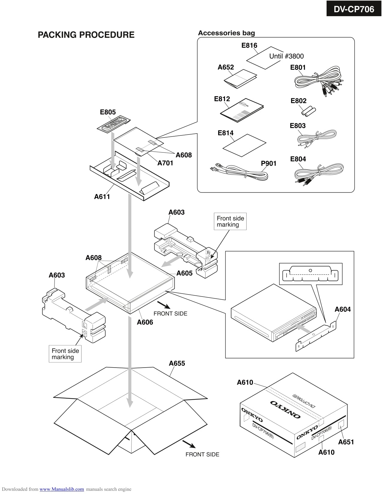 Onkyo DV-CP706 DVD Player/ Changer Service Manual (Pages: 67)