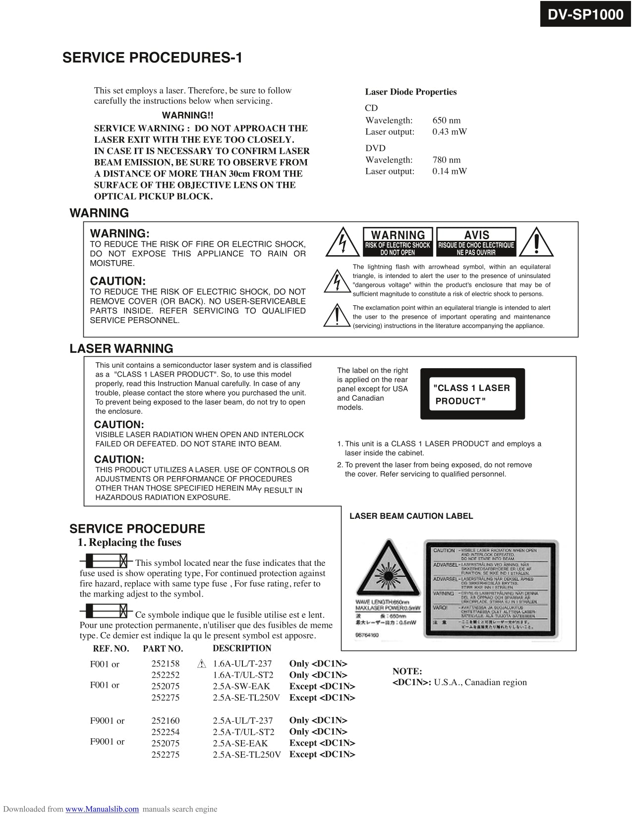 Onkyo DV-SP1000 DVD Player Service Manual (Pages: 134)