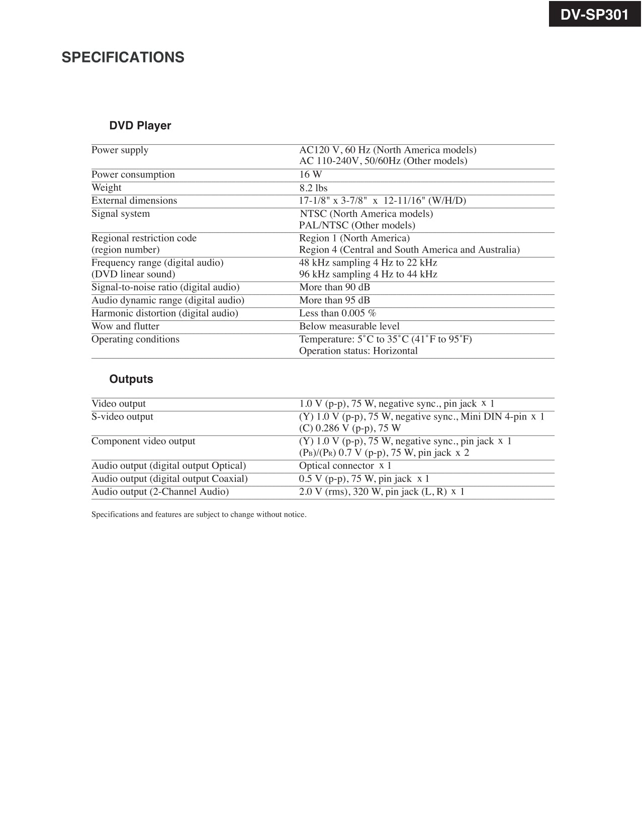 Onkyo DV-SP301 DVD Player Service Manual (Pages: 56)
