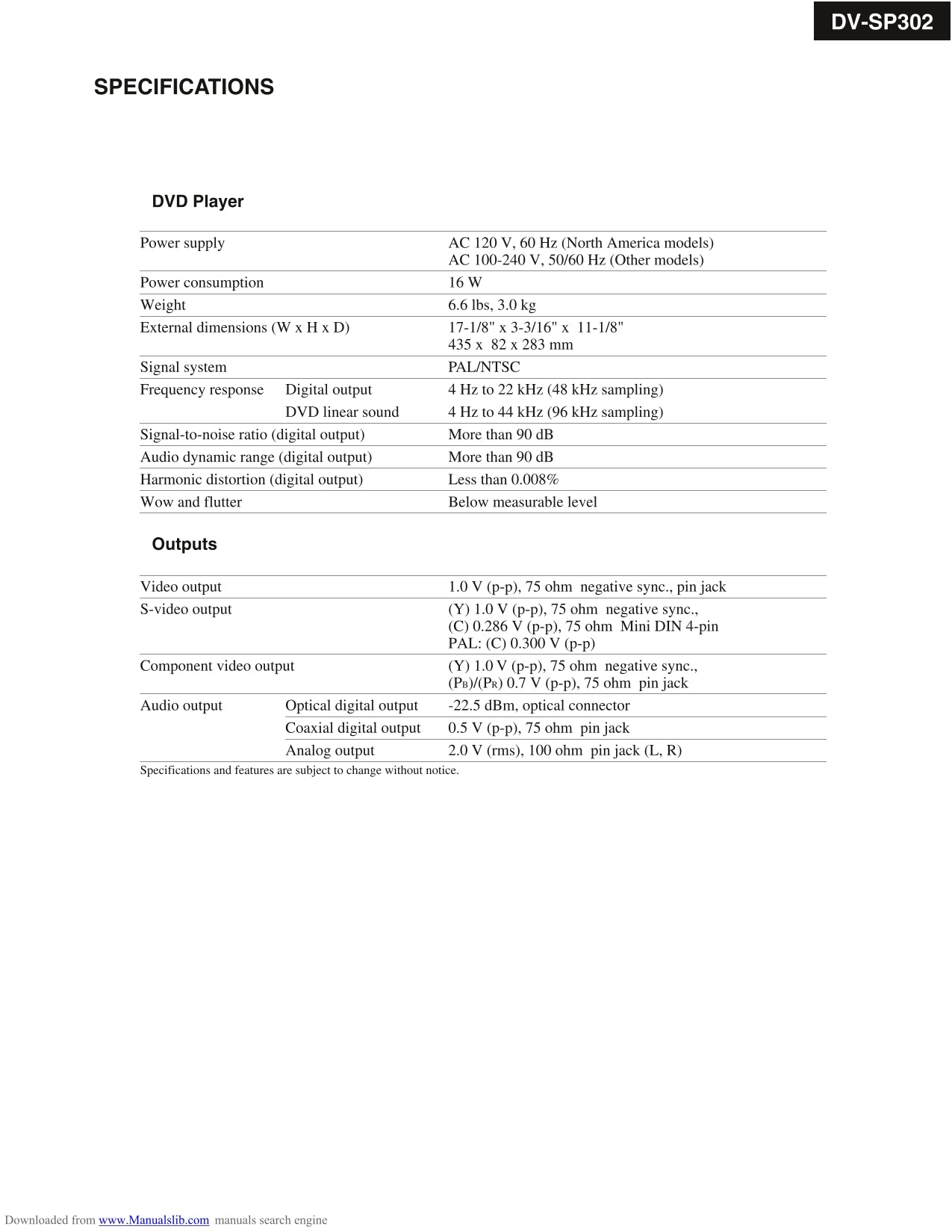 Onkyo DV-SP302 DVD Player Service Manual (Pages: 69)