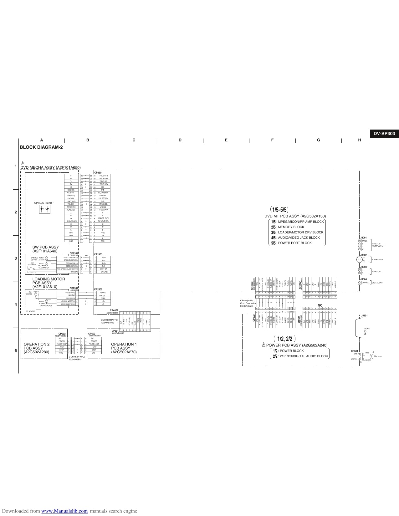 Onkyo DV-SP303 & DV-SP303E DVD Player Service Manual (Pages: 66)