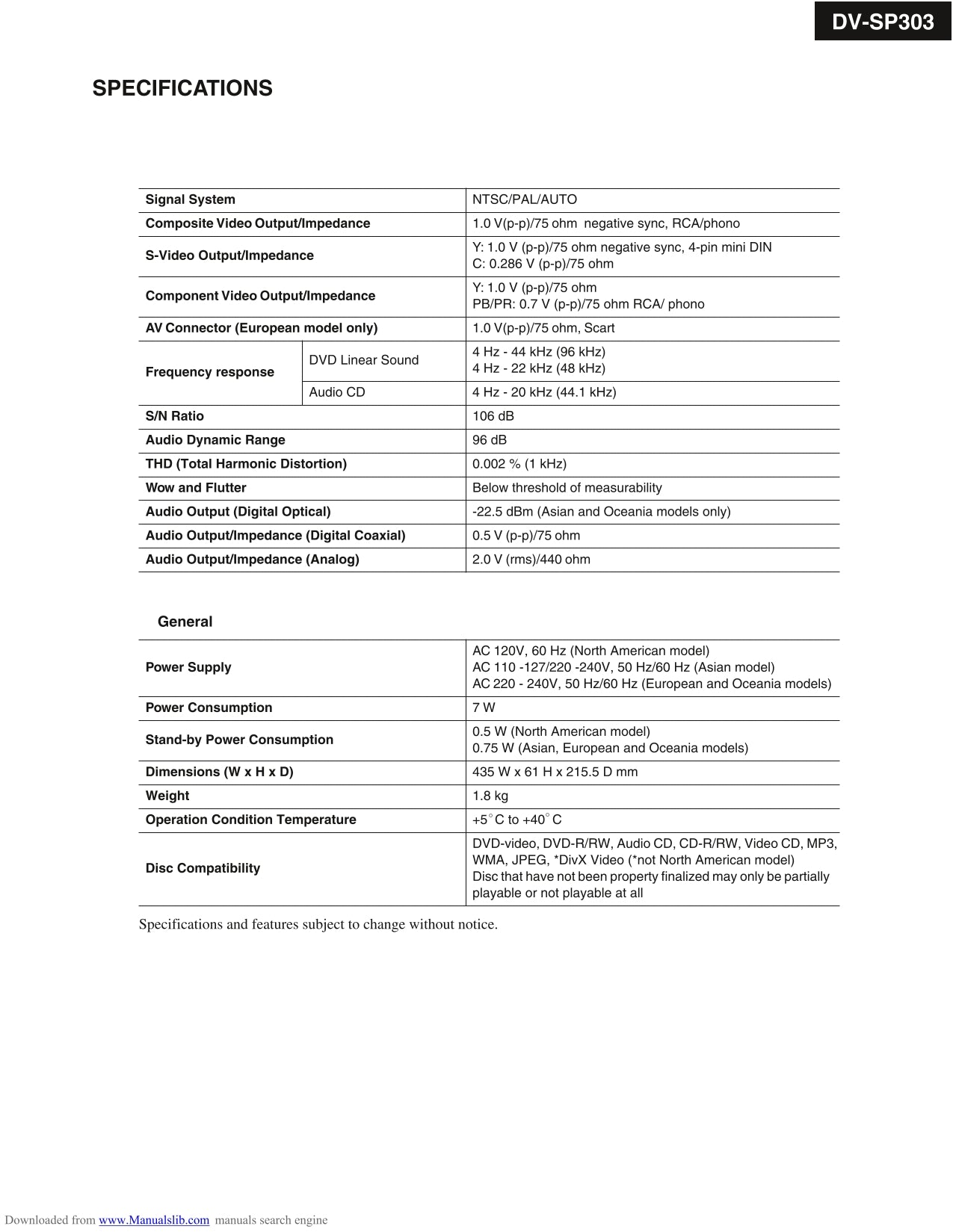 Onkyo DV-SP303 & DV-SP303E DVD Player Service Manual (Pages: 66)