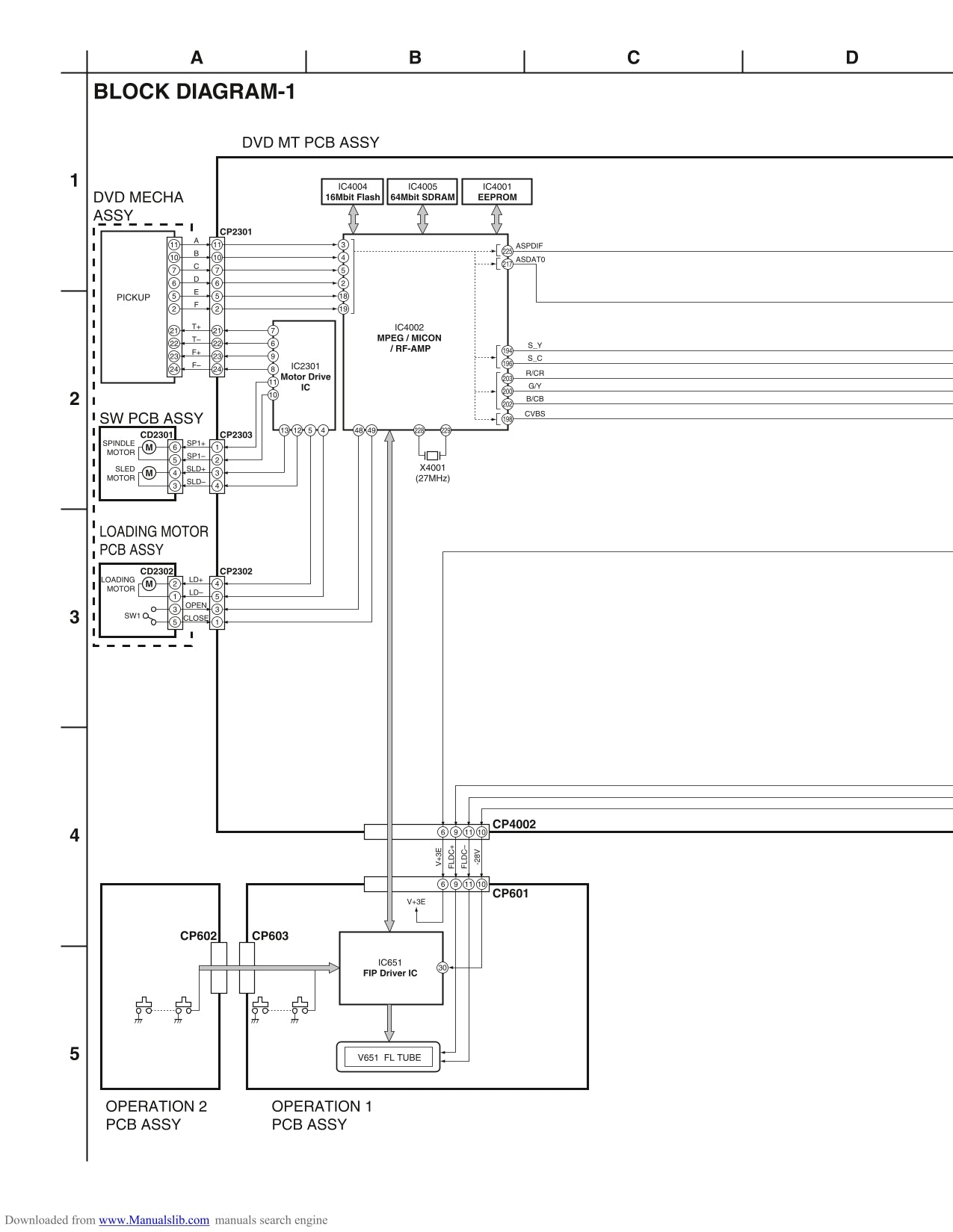 Onkyo DV-SP303 & DV-SP303E DVD Player Service Manual (Pages: 66)