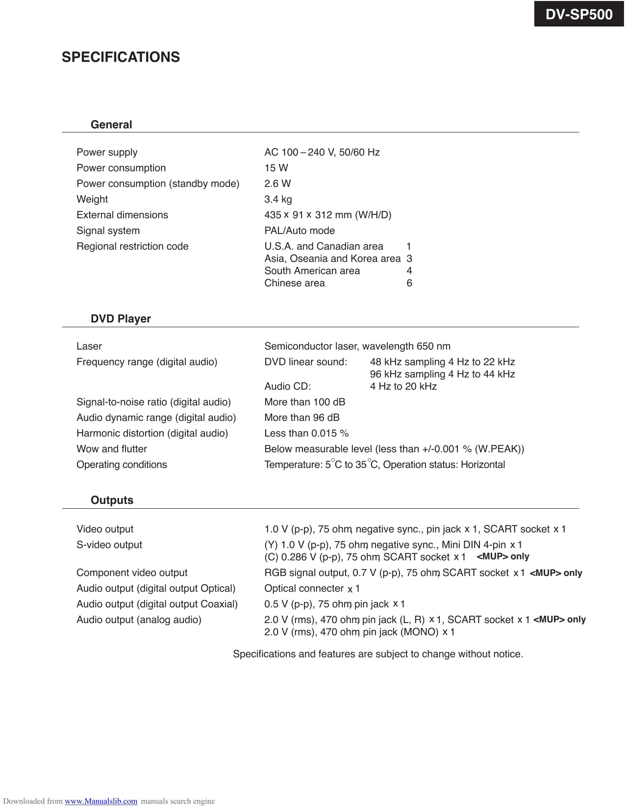 Onkyo DV-SP500 DVD Player Service Manual (Pages: 89)