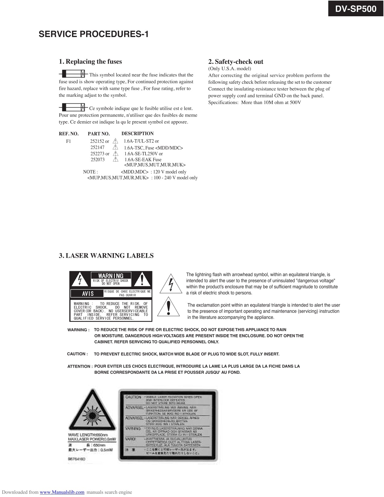 Onkyo DV-SP500 DVD Player Service Manual (Pages: 89)