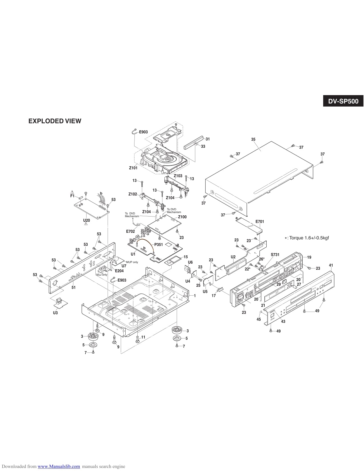 Onkyo DV-SP500 DVD Player Service Manual (Pages: 89)